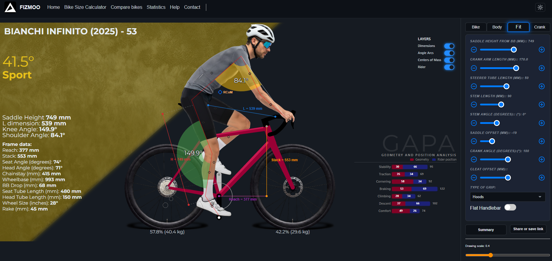 FIZMOO - interactive bike size calculator