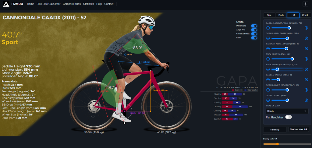 FIZMOO - interactive "FLYON" bike size calculator